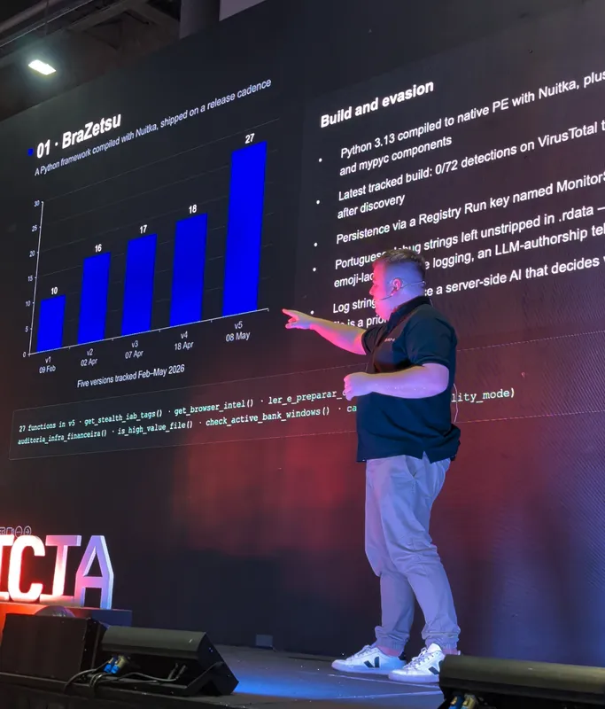 Anton Dolgalev on stage, pointing at a chart of five BraZetsu versions, from 10 to 27 functions between February and May 2026